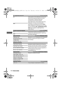 Страница 153