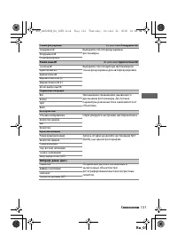 Страница 154