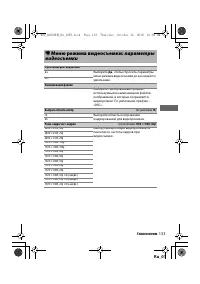 Страница 156