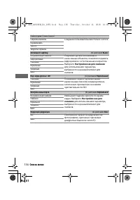 Страница 159