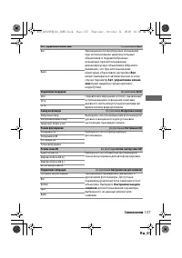 Страница 160