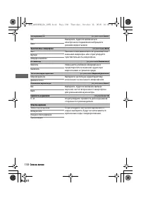 Страница 161