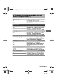 Страница 162