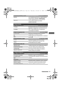 Страница 164