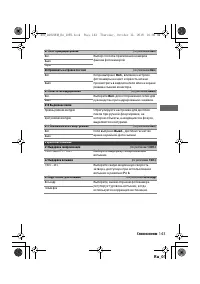 Страница 166