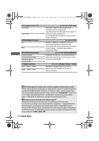 Страница 167