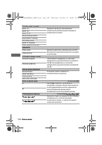Страница 169