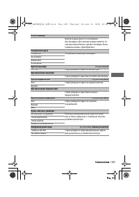 Страница 172
