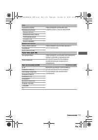 Страница 174