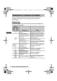 Страница 187