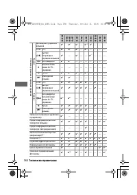 Страница 203
