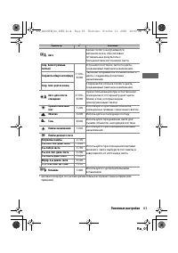 Страница 86
