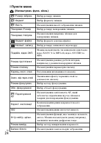 Страница 106
