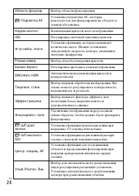Страница 62
