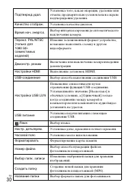 Страница 68