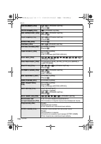 Страница 112