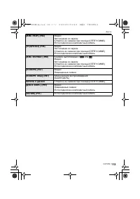Страница 113