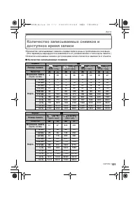 Страница 121