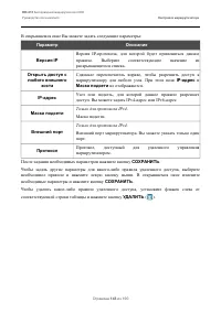 Страница 143