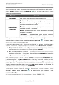 Страница 162