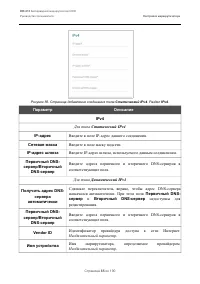 Страница 65