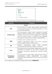 Страница 66