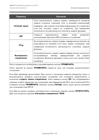Страница 75