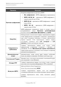 Страница 78