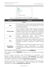 Страница 79