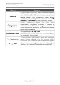 Страница 83