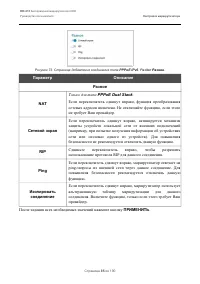 Страница 85