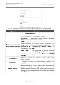 Страница 87
