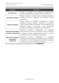 Страница 93