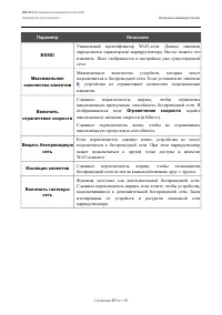 Страница 97