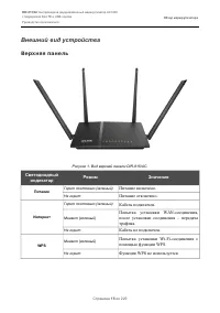 Страница 15