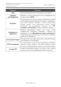 Страница 88