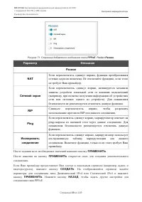 Страница 89