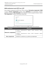 Страница 91
