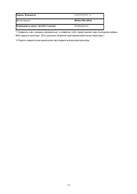 Страница 54