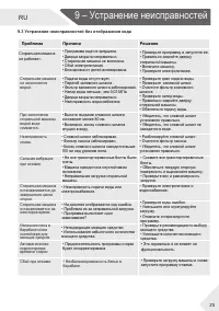 Страница 25