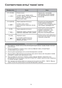 Страница 21