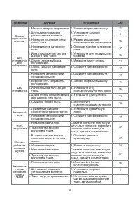 Страница 55