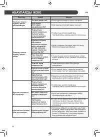 Страница 116