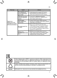 Страница 121