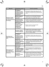 Страница 77