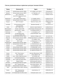 Страница 16