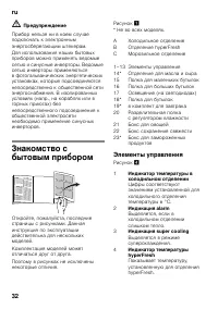 Страница 32