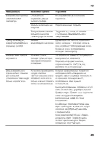 Страница 49
