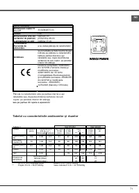 Страница 71