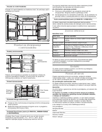 Страница 530